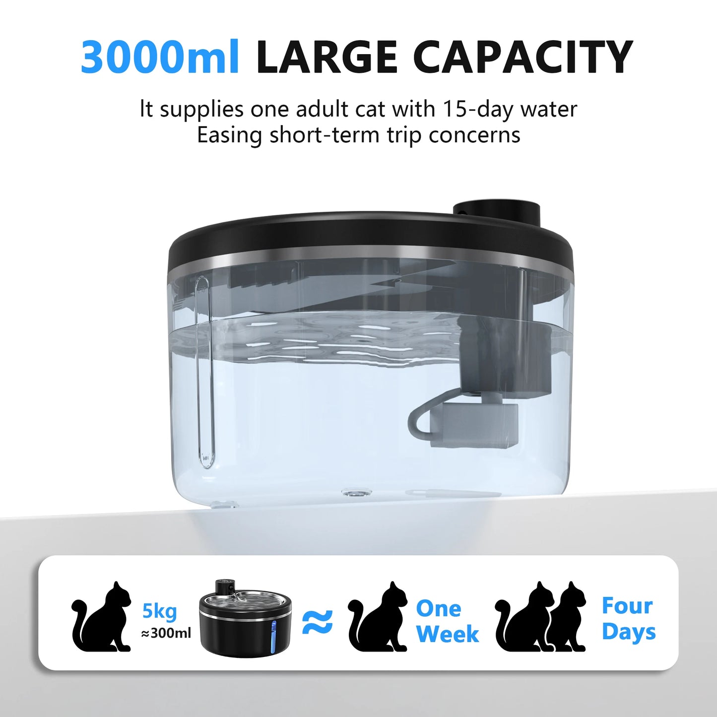 Pet Water Fountain NZ - Quiet Automatic Cat & Dog Drinker